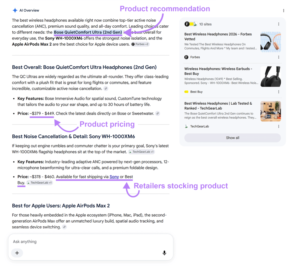 How to optimize online stores for LLMs AI Overview highlighting product recommendations, pricing, and retailers for wireless headphones